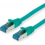 VALUE S/FTP PiMF Patchkabel Cat.6A Kl. EA Grün 0,15 m - FTP - PIMF (21.99.1982)