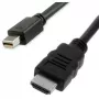 Video-Kabeladapter ITB RO11.99.5790 1 m Mini DisplayPort auf HDMI Schwarz