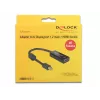 Videokabel-Adapter DeLOCK 62613 Mini DisplayPort auf HDMI