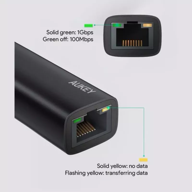 Ethernet Adapter Aukey CB-A30 USB‑C auf Gigabit RJ45 10/100/1000 Mbps, USB 3.0, Aluminium, LED-Anzeigen