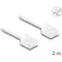 Netzwerkkabel DeLOCK RJ45 Cat.6 2m Weiß