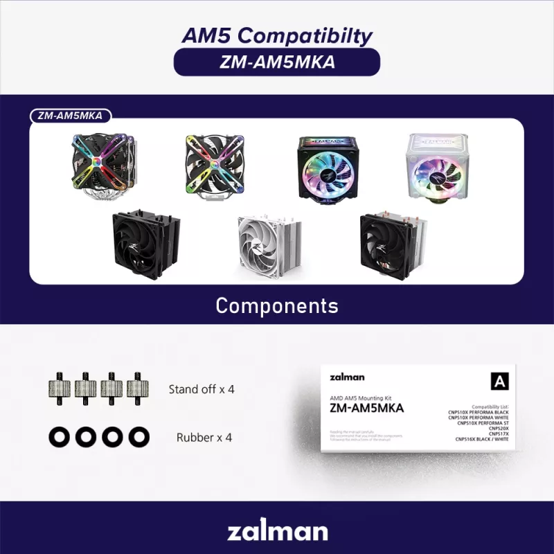 Montagekit ZALMAN ZM-AM5MKA für AMD-Prozessoren — sockelkompatibles Zubehör