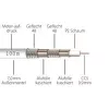 Koaxial-Antennenkabel Megasat Koax Quadshield 120, 100-m-Rolle