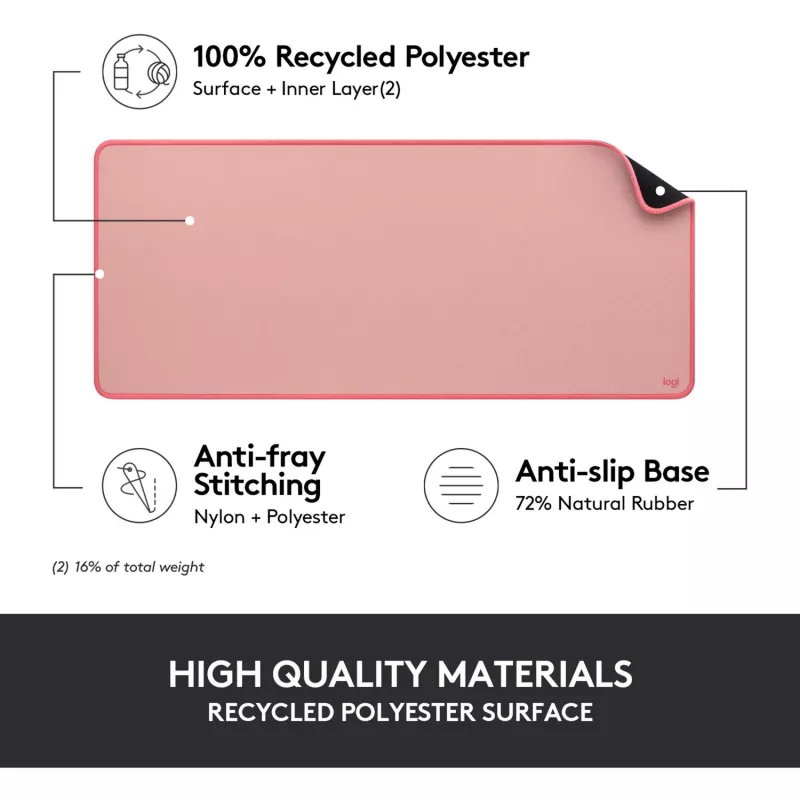 Mauspad Logitech Desk Mat Studio Series