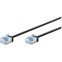 Goobay Ultra-Flexibles CAT 6A Patchkabel schlank U/FTP schwarz - extra-kurzer Stecker (74316)