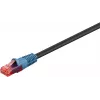 Goobay 94393 Ethernet-Patchkabel Schwarz