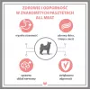 PUPIL Premium All Meat Venison - Nassfutter für Hunde - 800g