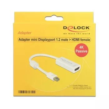 Delock 62602 Konnektivitätszubehör Weiß