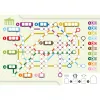 Voll verplant, Brettspiel