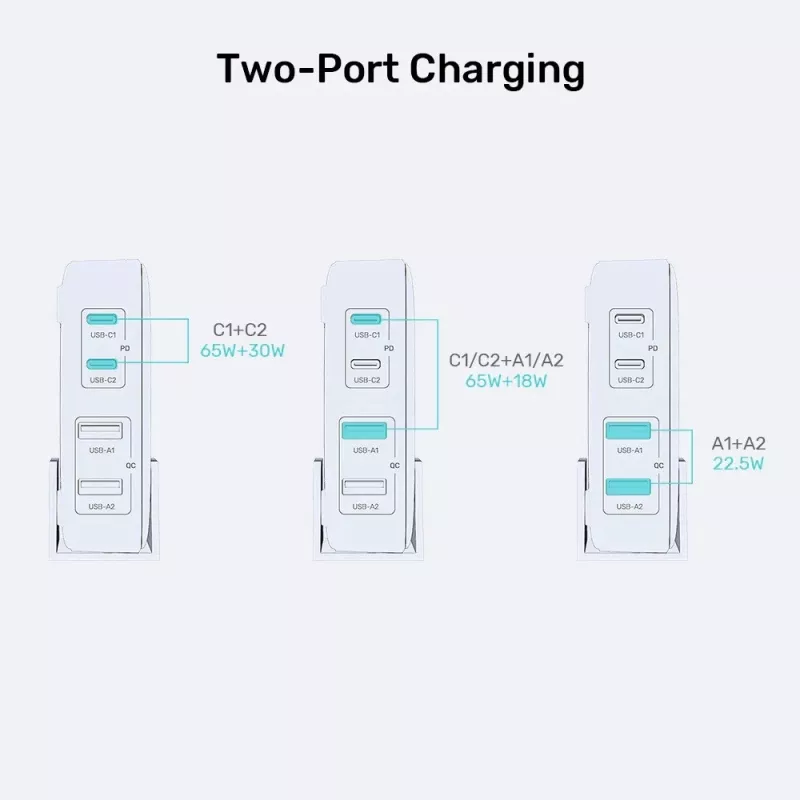 Unitek Schreibtischladegerät P1229ABK01-EU 100 W mit 2× USB-A und 2× USB-C