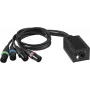 DMX-RJ45 Adapter EUROLITE DNK-1 (MPN 70064831) zur Umwandlung von DMX512-Signalen auf RJ45-Verbindungen
