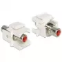 Keystone-Modul DeLOCK 86305 Roter RCA-Stecker