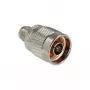 Koaxial-Adapter DeLOCK 88796