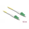 DeLOCK InfiniBand Glasfaserkabel 10m LC LC/APC Gelb