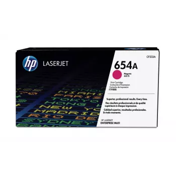 HP 654A Magenta Original LaserJet Tonerkartusche