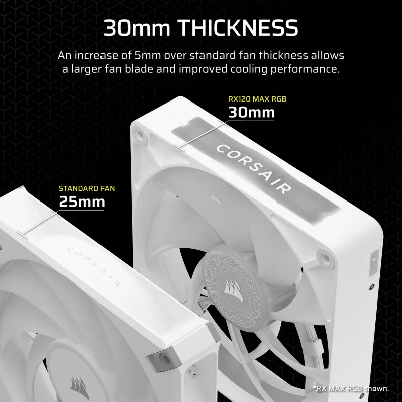 Corsair iCUE LINK RX120 MAX RGB 12 cm Weiß 3 Stück 400-2000 U/min