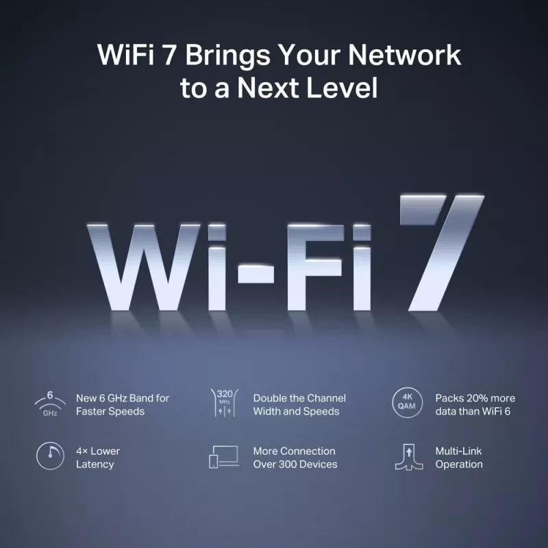 Tischrouter MERCUSYS MR47BE — Tri‑Band Wi‑Fi 7 (2,4/5/6 GHz), 9300 Mbit/s, 3× RJ‑45, 2,5GbE, 6 externe Antennen