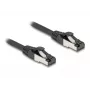 Netzwerkkabel DeLOCK 80572 RJ-45 Cat8.1 2 m Schwarz