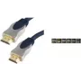 HDMI-Kabel ShiverPeaks 77478-15SPP 15 m