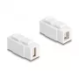 Keystone-Modul DELOCK USB 2.0 Typ-A-Buchse auf Typ-B-Buchse, flach, weiß, 16,8 × 40 × 22,1 mm