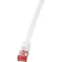 LogiLink RJ45 Netzwerkverbindungskabel CAT 6 U/FTP 7,50 m Weiß vergoldete Steckkontakte LogiLink (CF2081S)