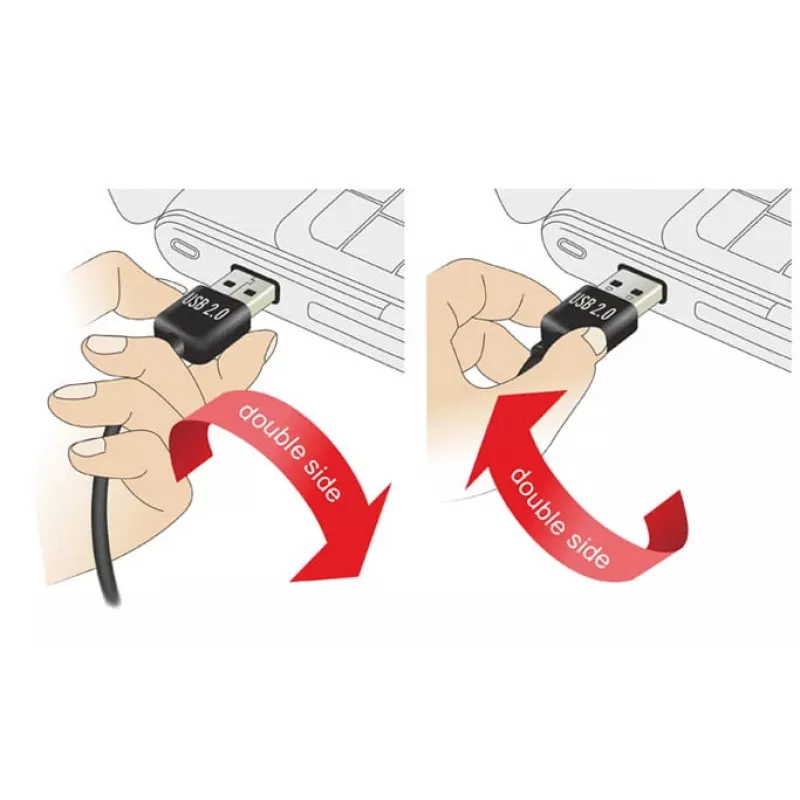 USB-Kabel DeLOCK 2 m USB 2.0 A - B m/m