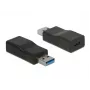 Kabeladapter DeLOCK 65696 USB 3.1 Gen 2 Typ-A auf Typ-C Schwarz
