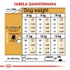 Trockenfutter für Hunde Royal Canin French Bulldog Adult 9 kg — Schwein, 26 % Protein, 18 % Fett