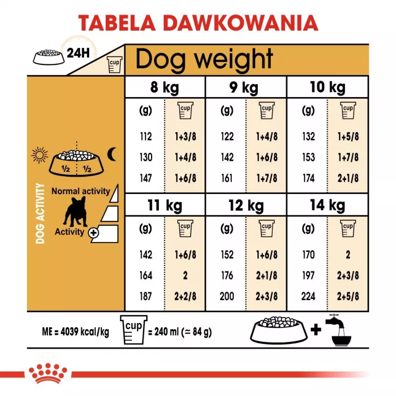 Trockenfutter für Hunde Royal Canin French Bulldog Adult 9 kg — Schwein, 26 % Protein, 18 % Fett