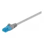 Goobay 55418 Netzwerkkabel 0,5 m Cat6a U/UTP (UTP) Grau (55418)