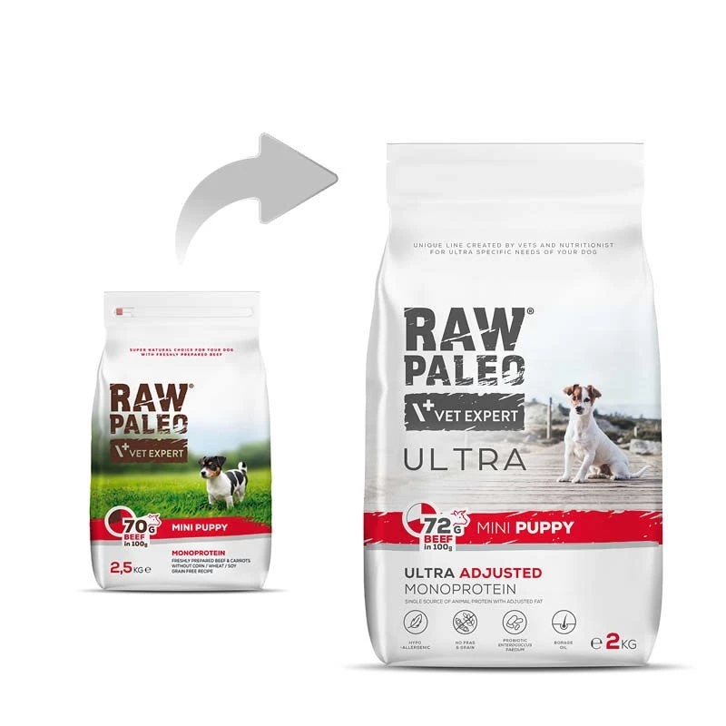 Trockenfutter für Hunde VETEXPERT RAW PALEO Ultra Mini Puppy Beef 2 kg — Trockenfutter für Welpen kleiner Rassen, 30,5 % Protein, 16,5 % Fett
