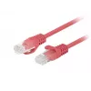 Fluke Passed Lanberg Patchkabel cat.6 UTP 1,5 m rot 10er-Pack