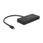 Video Splitter DeLOCK 87693