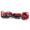 Fahrzeugset BRUDER MAN TGA Lader-LKW mit Manitou-Lader