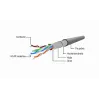 Patchkabel CAT5E FTP 15M/PP22-15M Gembird