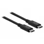 USB-Kabel DeLOCK USB4 20 Gbps 2m