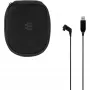 Tasche EPOS SENNHEISER SDW D1 Zubehörpaket