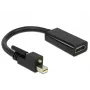 Videokabel-Adapter DeLOCK 62640 Mini DisplayPort auf HDMI 0,25 m Schwarz