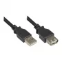 Verlängerungskabel USB 2.0 Stecker A auf Buchse A, schwarz, 3 m, Good Connections® (2511-OF3S)