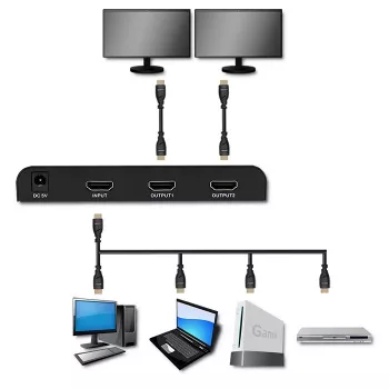 Qoltec 51797 Aktiver HDMI-Splitter 2 x HDMI 4K x 2K | 6 Gb/s | 60 Hz