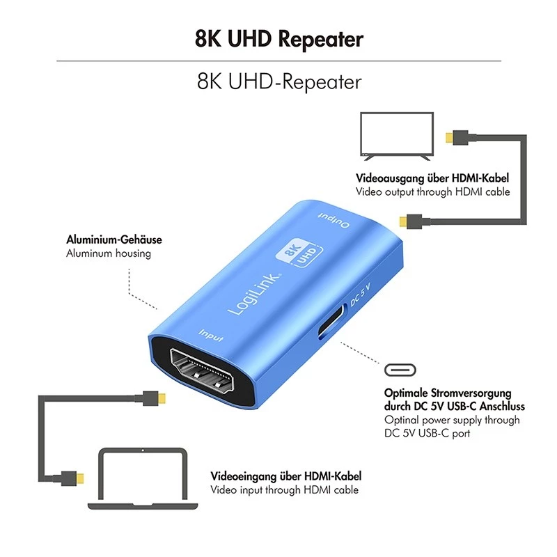 HDMI-Repeater, 20m, 8K 60Hz, HDCP 2.3, Alu, Blau