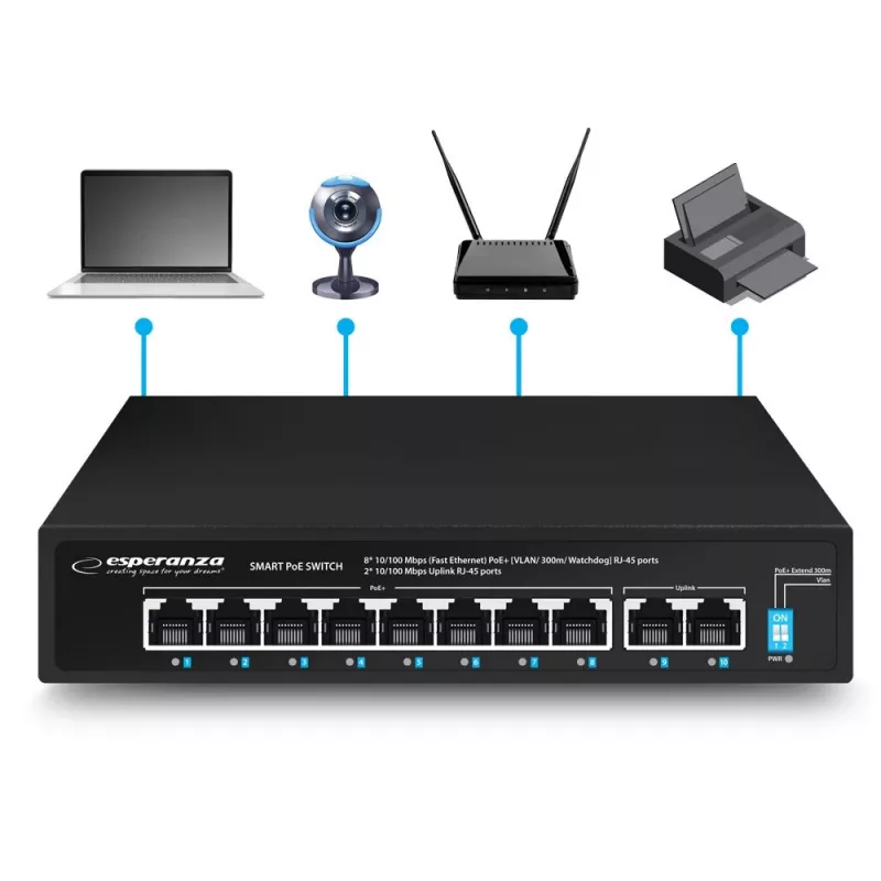 Esperanza ENS106 10-Port-PoE-Switch 10/100 96 W