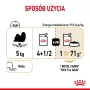 ROYAL CANIN Shih Tzu Adult Nassfutter für Hunde Pastete 12x85 g