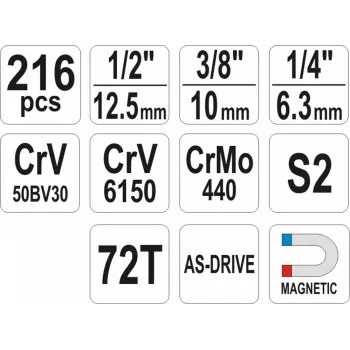 YATO YT-38841 1/4 inch, 3/8 inch, 1/2 inch Steckschlüsselsatz