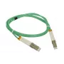 Alantec FOC-LCLC-5MMD-5-3 InfiniBand/Glasfaserkabel 5 m LC Türkis