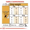 Royal Canin BHN West Highland Weiß Terrier Adult - Trockenfutter für ausgewachsene Hunde - 3 kg