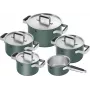 Kochset ZWILLING PURE 5-teilig Edelstahl induktionsgeeignet (MPN 1028854)