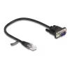 Netzwerkkabel DeLOCK 88008 Schwarz 0,3 m RJ-45