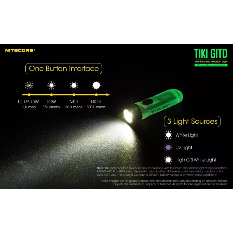 Schlüsselanhänger-Taschenlampe Nitecore TIKI GITD Grau — USB wiederaufladbar, 1 lm, 55 mm, 12 g, IP66