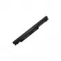 CoreParts - Laptop-Akku - Lithium-Ionen - 4 Zellen - 2200 mAh - Schwarz (MBI70045)